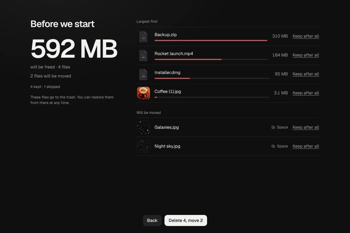 Summary with the total size and the list of files